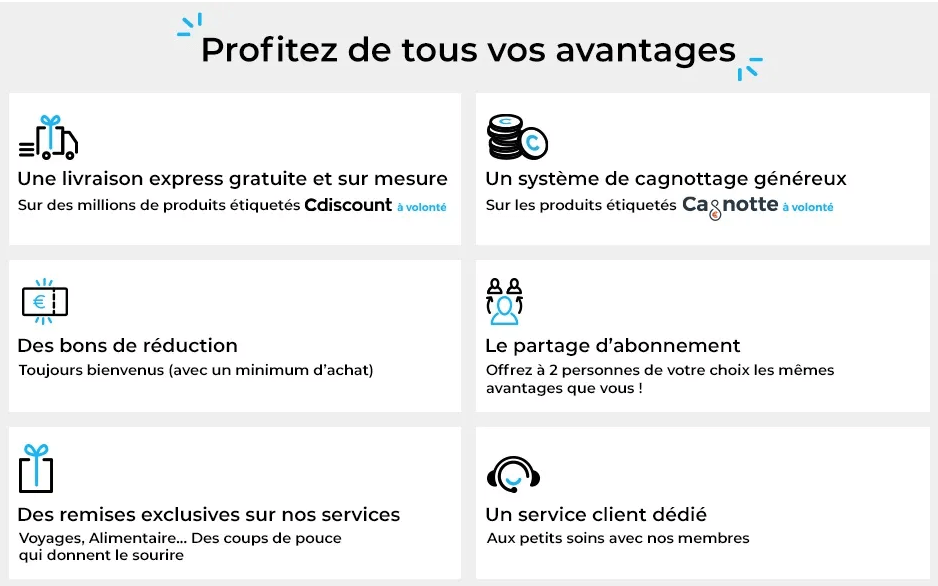 Les avantages Cdiscount à Volonté