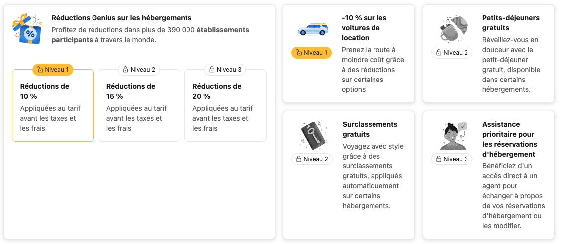 Les avantages du programme de fidélité Booking Genius